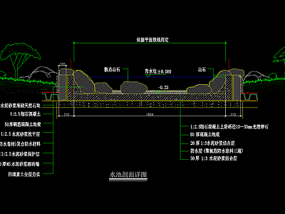 自然水池剖面详图 施工图