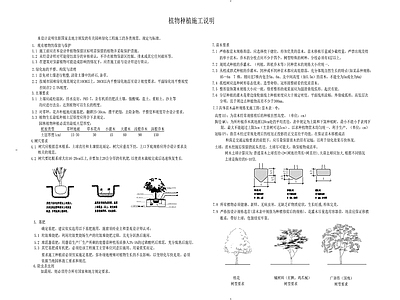 说明加苗木表加选型 施工图