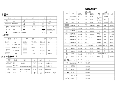 室内图例说明 施工图