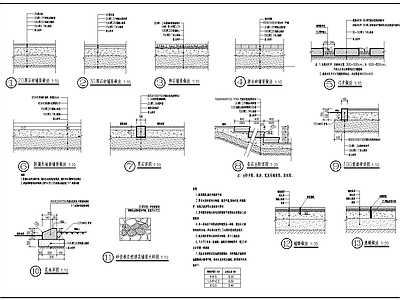 铺装台阶做法通用详图 施工图