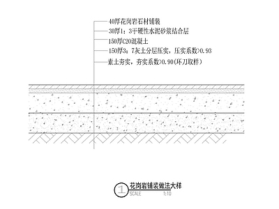 便道砖 岗岩 路缘石 硅PU地面做法 施工图