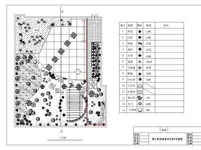 某单位屋顶花园绿化平面图 施工图