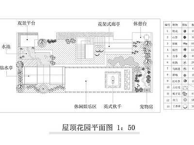 屋面花园平面布置图