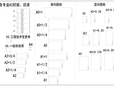 建筑设计全部专业图框