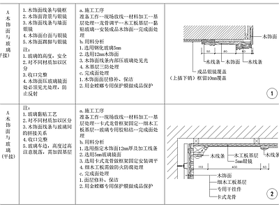 木饰面与玻璃相接做法工艺 施工图