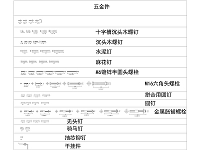 五金构件模块 施工图