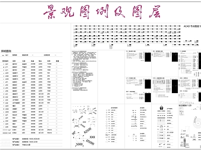 2024最新最全景观图例及图层 施工图