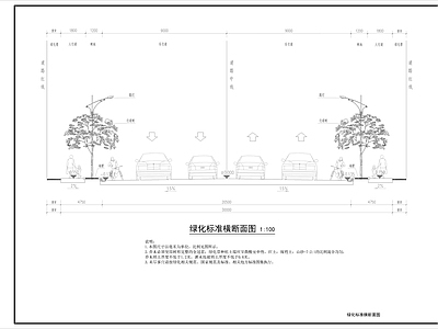 市政道路横断面做法 人行道 乔木 灌木及地被标准种植大样图 施工图