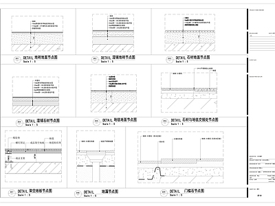 地坪通用节点详图 施工图