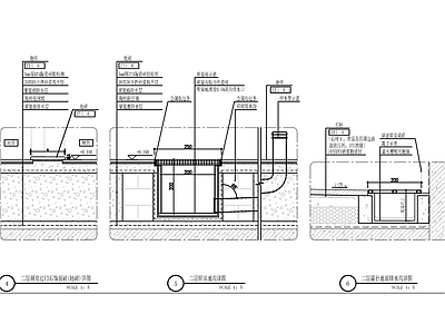 明渠地沟地漏地面节点大样图 施工图