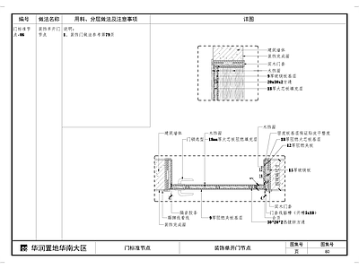 装饰单开门节点 施工图