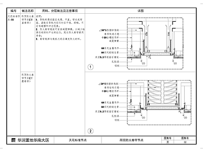 吊顶防火卷帘节点 施工图