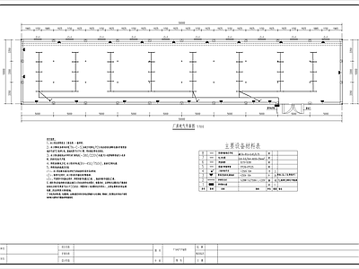 农村集体经济养猪场改造项目  施工图
