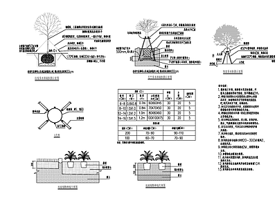 植物栽植技 施工图