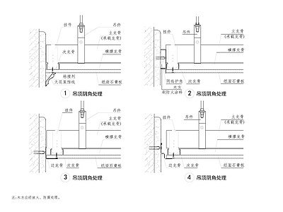 石膏板吊顶阴角节点 施工图