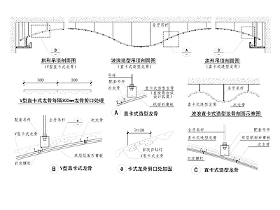 弧形天花吊顶 施工图