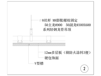 硬包吊顶节点大样 施工图