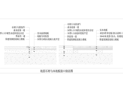 地面石材与木地板接口做法详图2 施工图