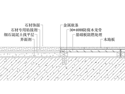 石材木地板交接地坪节点图 施工图