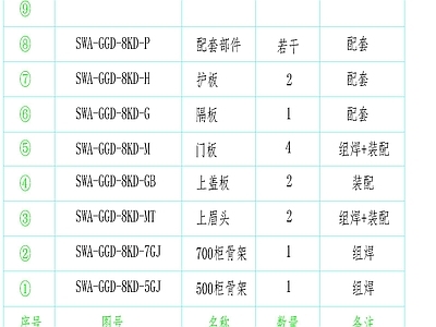 低压配电柜壳体拆解图 施工图