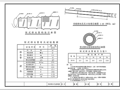 仰斜软式排水管排水孔设计图 施工图