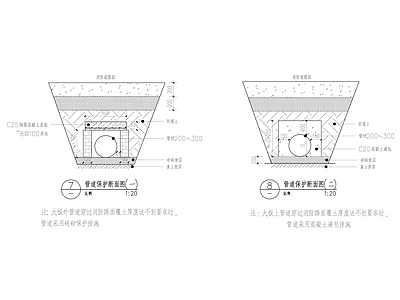 管道保护断面图 施工图