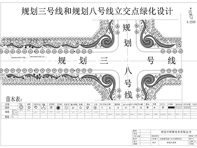 其他道路绿化 道路施工标准段景 施工图