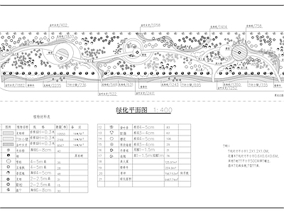 其他道路绿化 某道路旁绿化施工 施工图