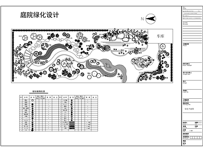 现代新中式庭院 别墅景观 园景观 园 民宿 私家 施工图
