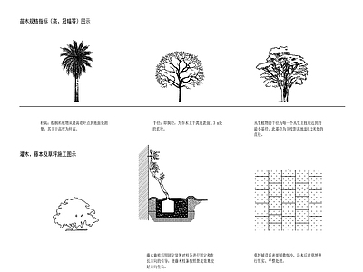 现代图例 植物施工工艺图库 施工图