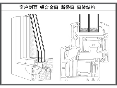 现代窗 户剖面 铝合金 断桥铝 体结构剖面图 户大样图 施工图