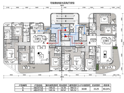 现代住宅楼建筑 大高层户型 140平168平 185平侧厅 施工图