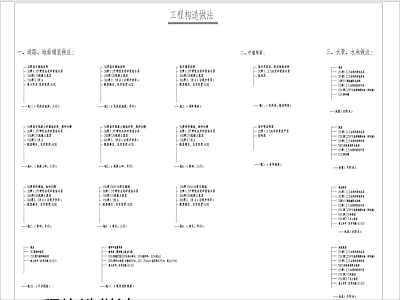 现代公园景观 园林 施工图