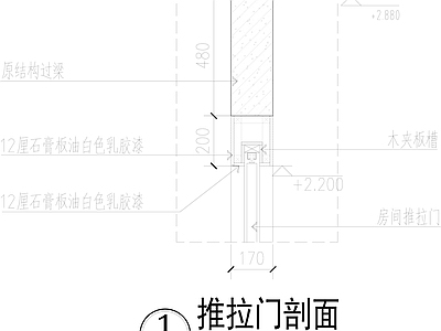 现代门节点 推拉剖面 剖面 详图 施工图