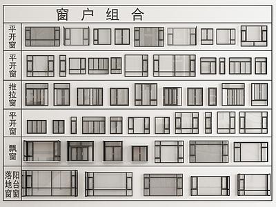 现代窗户组合 平开 落地 铝合金户 飘