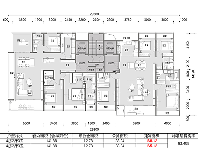 现代住宅楼建筑 经典改善户型 160 200㎡ 大面宽南厅 创新侧厅平面图 施工图