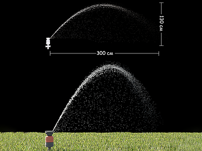 草坪 草坪 户外草坪浇灌喷头 草地淋浴设备