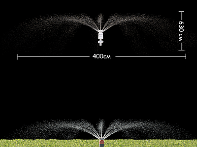 草坪 户外草坪浇灌喷头 草地淋浴设备 草坪