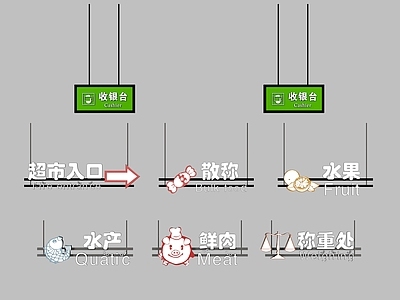 现代其他灯具 指示牌 超市分区灯箱