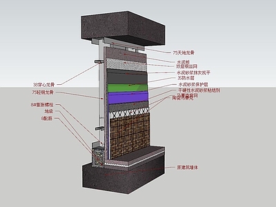 现代小公建 建筑构造节点做法 墙面做法构造