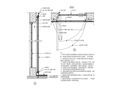 现代门节点 木饰面防火暗 施工图