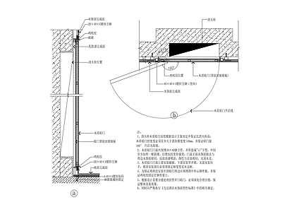 现代门节点 木饰面消火栓暗 施工图