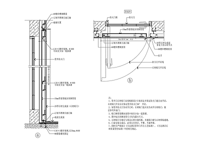 现代门节点 石材防火暗 施工图