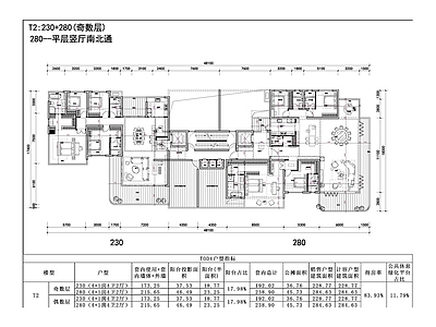 现代住宅楼建筑 四代宅户型方案 空中 创新高层平面图 施工图