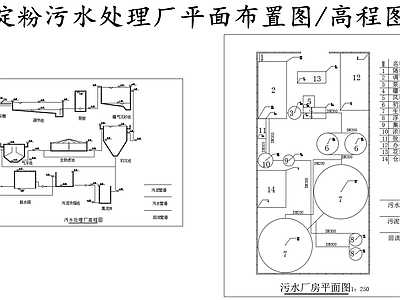 水处理 污平面图 淀粉污水厂平面图 淀粉污水厂高程图 施工图