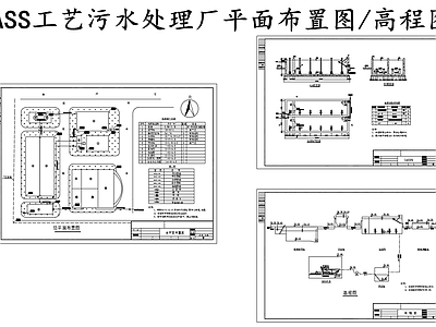 水处理 污平面图 CASS工艺污水 污厂平面图 污厂高程图 施工图