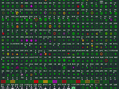 综合植物图库 植物平面图 200种植物 植物 施工图