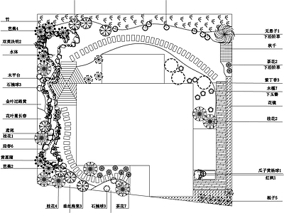 现代庭院 别墅景观 园景观 私家 民宿 园 施工图