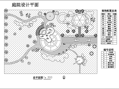 现代公园景观 小游园 口袋公园 公园广 施工图