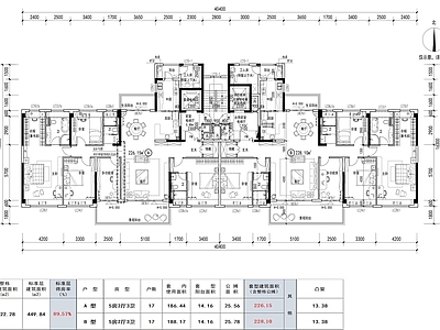 现代住宅楼建筑 五房226㎡户型 施工图